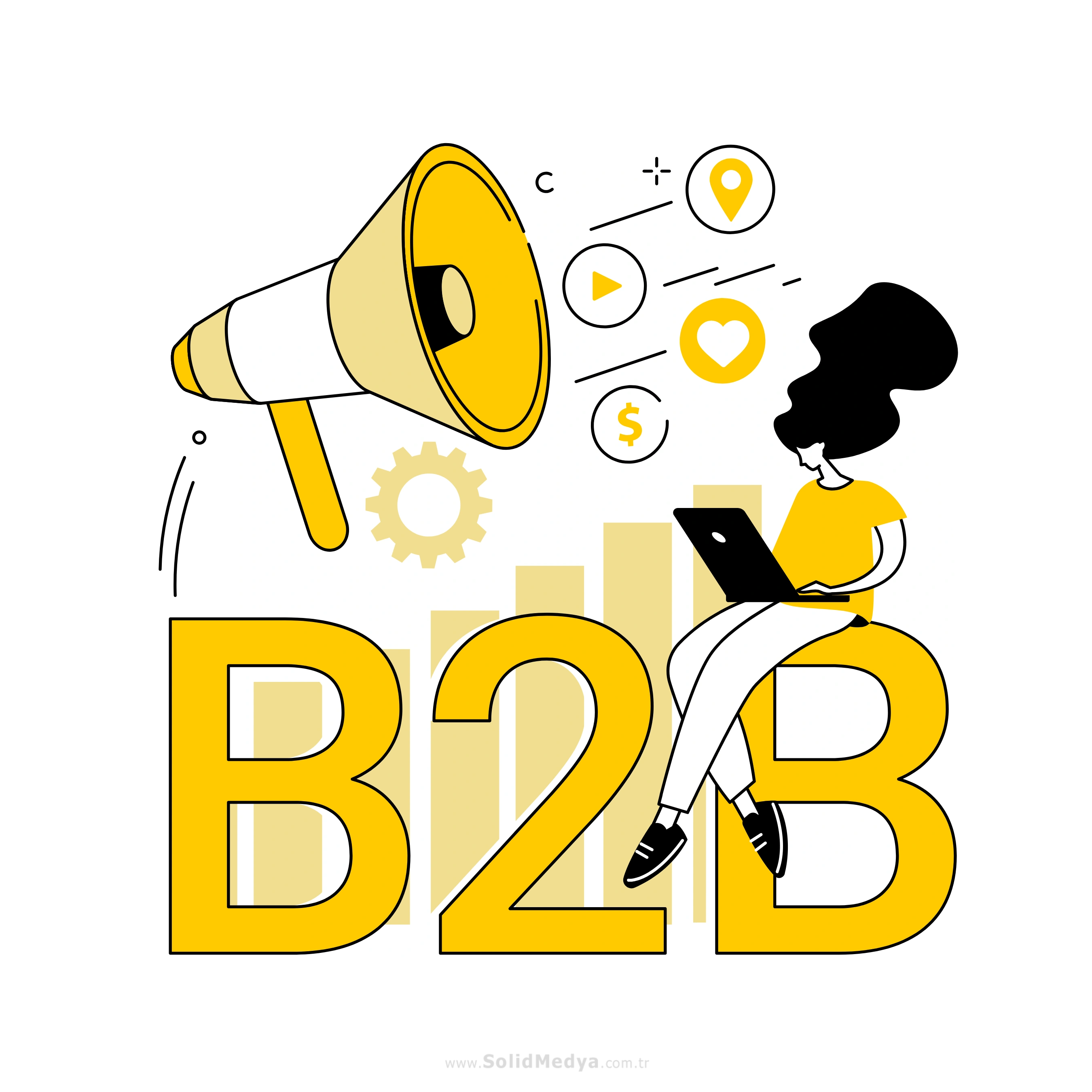 B2B Yazılım
